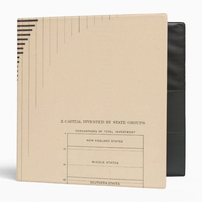 181 Capital by states, groups 3 Ring Binder (Front/Inside)