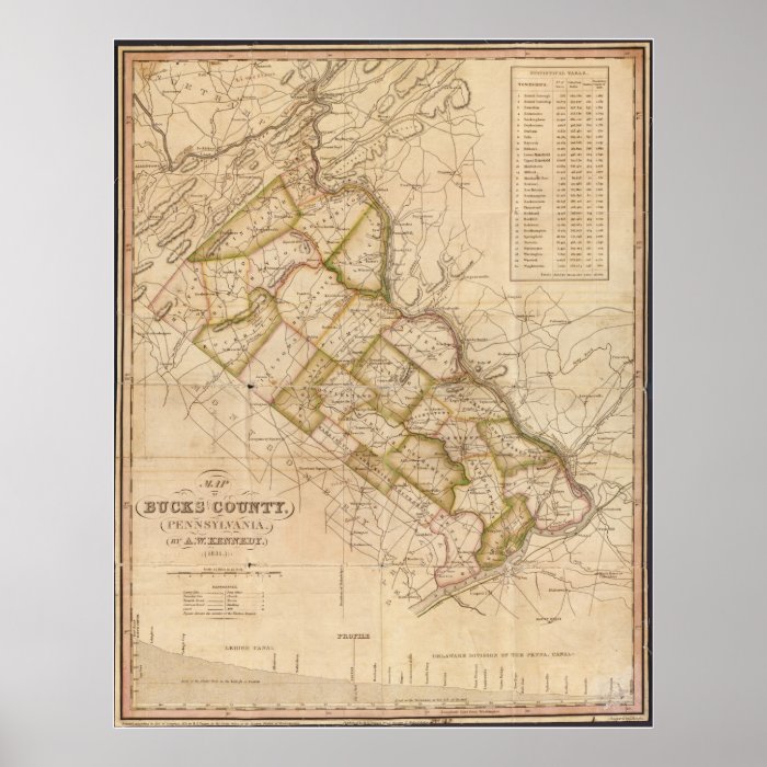 1831 Map of Bucks County Pennsylvania Poster