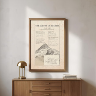 1858 Everest Trigonometrical Vintage Map Poster