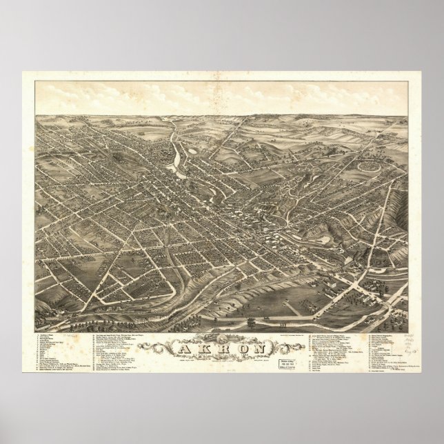 1882 Akron, OH Birds Eye View Panoramic Map Poster (Front)