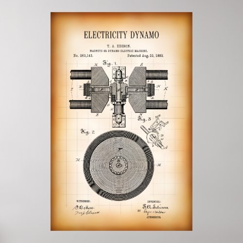 1882 PATENT for ELECTRICITY DYNAMO Poster