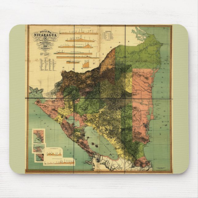 1898 Official Map of Nicaragua Mouse Pad (Front)