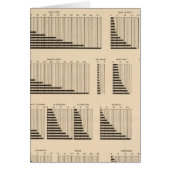 18 Population each state (Front)