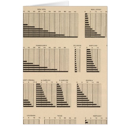 18 Population each state Cards (Front)