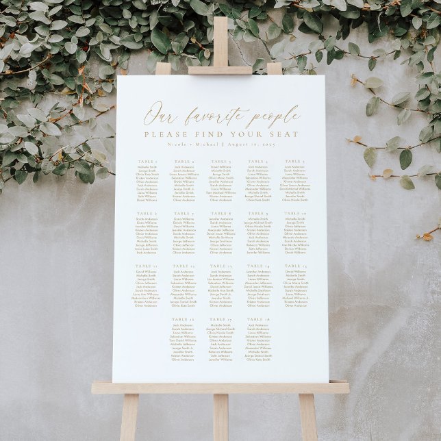 18 Tables Our Favorite People Seating Chart (Creator Uploaded)