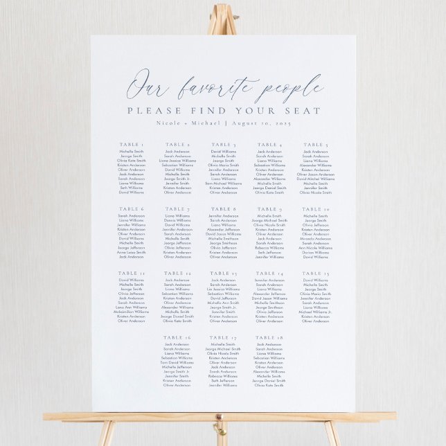 18 Tables Our Favorite People Seating Chart Foam Board (Creator Uploaded)