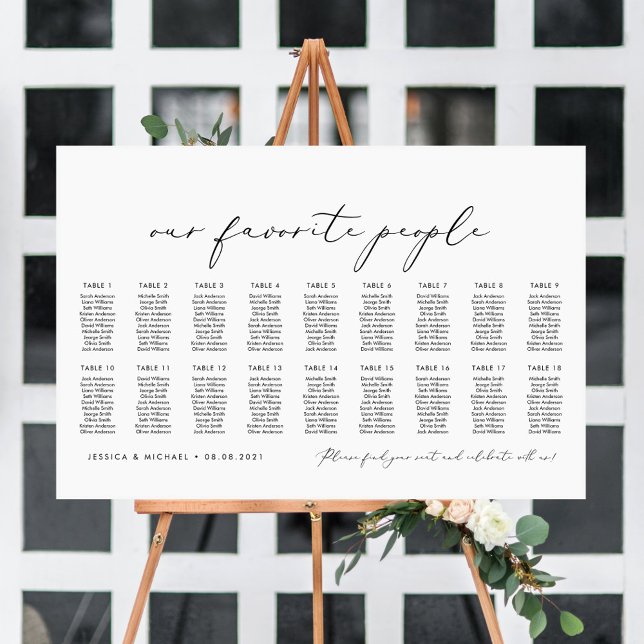 18 Tables Our Favorite People Seating Chart Plan Foam Board (Creator Uploaded)