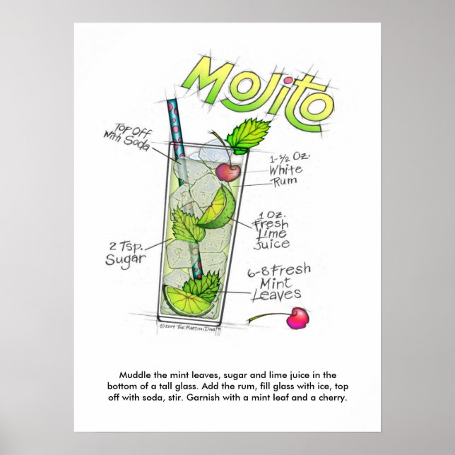 18" X 24" POSTER - MOJITO RECIPE COCKTAIL ART (Front)