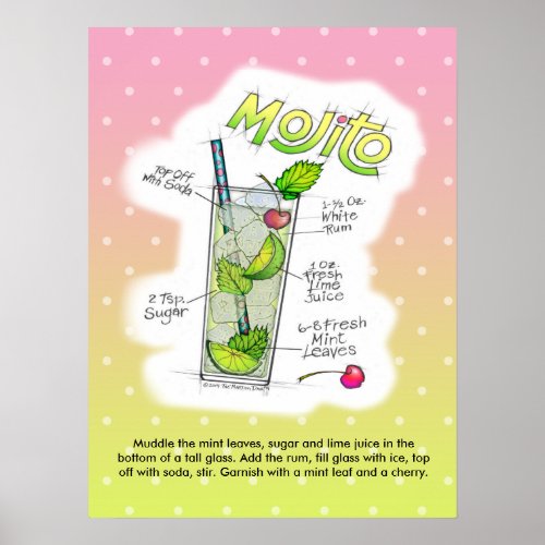 18 X 24 POSTER _ MOJITO RECIPE COCKTAIL ART