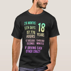 18 Years Married Funny 18th Wedding Anniversary 1 T-Shirt