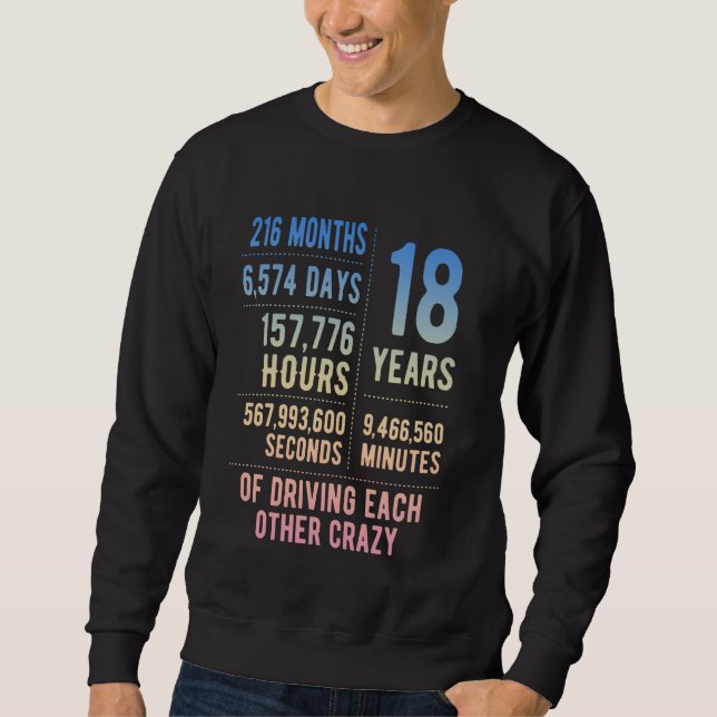 18 Years Married Funny 18th Wedding Anniversary Sweatshirt (Front)