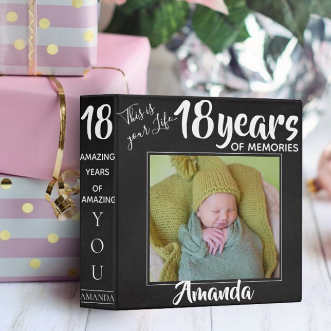 18 Years of Memories 2 Photo Chalkboard Birthday 3 Ring Binder (Creator Uploaded)
