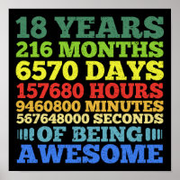 18 Years Old Vintage Retro 18th Birthday 216 Month