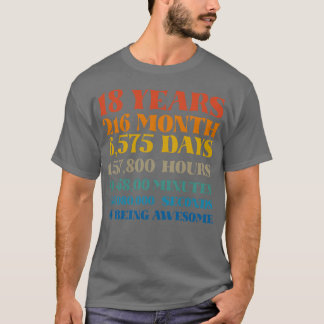 18th Birthday  18 Years of Being Awesome Tshirt Bd