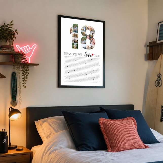 18th birthday adult reasons why we love you photo poster (Creator Uploaded)