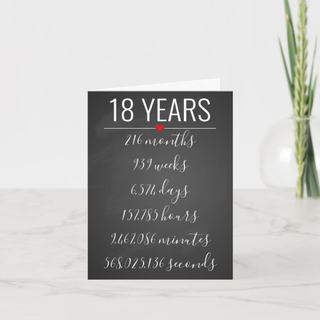 18th Birthday Card, milestone, retirement Invitation (Front)