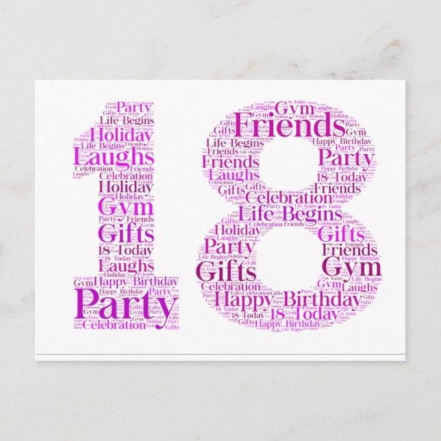 18th Birthday Celebration Word Art Design Postcard (Front)
