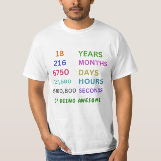 18th birthday gift tshirt