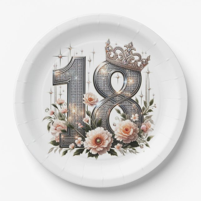 18th Birthday Paper Plates (Front)