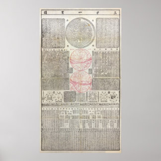 18th Cen. Chinese Astro Map - MED QUAL (see note) Poster