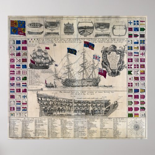 18th century BRITISH MAN of WAR SHIP DRAWING Poster