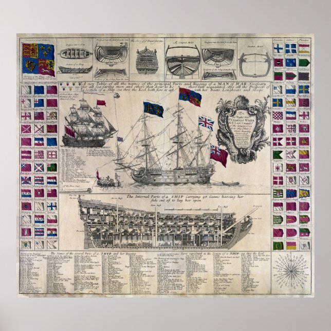 18th century BRITISH MAN of WAR SHIP DRAWING Poster (Front)