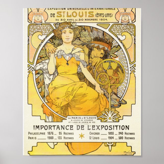 1904 World's Fair By Alphonse Mucha Poster (Front)