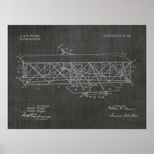 1906 Wright Brothers Airplane Patent Art Drawing Poster