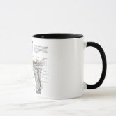 1911 parts coffee mug | Zazzle