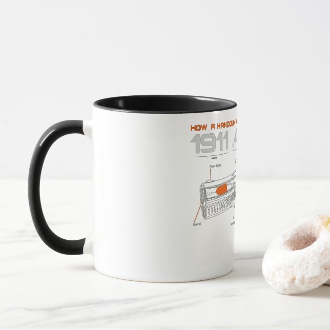 1911 inner workings mug