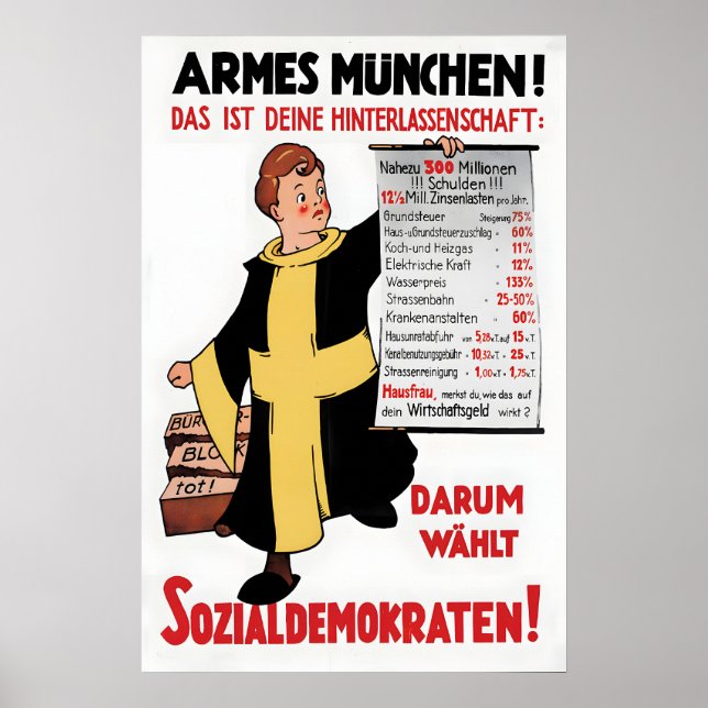 1920s Election Poster German Labour Party SPD (Front)