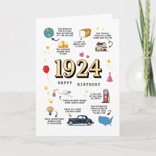 1924 Birthday Card For Grandpa