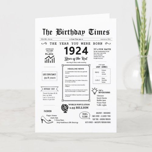 1924 The Year You Were Born Birthday Card