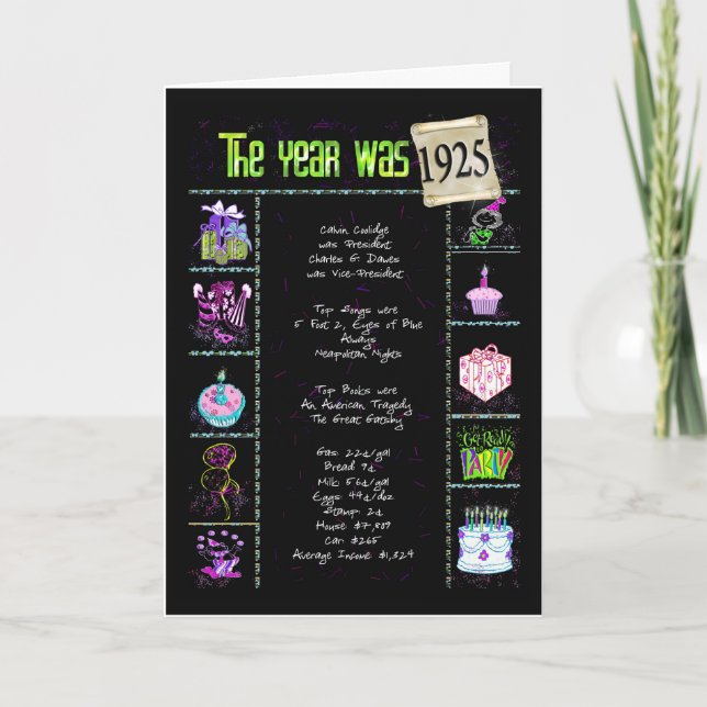 1925 Birthday Fun Facts Card (Front)