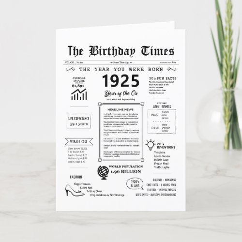 1925 The Year You Were Born Birthday Card