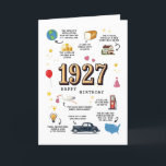1927 Birthday Card For Grandpa<br><div class="desc">Take a fun trip back in time with this 1927 birthday card! Designed with care, it’s more than just a card, it’s a glimpse into the past. The front of the birthday card is full of interesting facts from 1927, like how much a house, gas, or bread cost back then....</div>