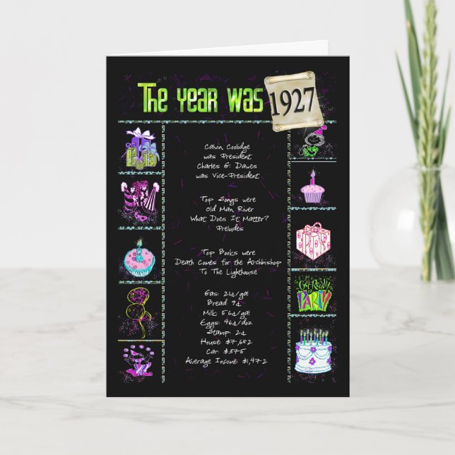 1927 Birthday Fun Facts Card (Front)