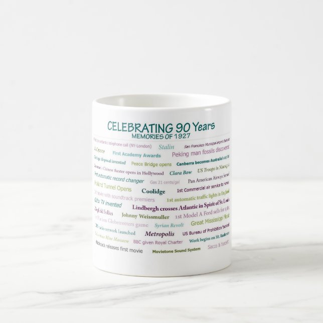 1927 Memories 90th Birthday Mug (Center)