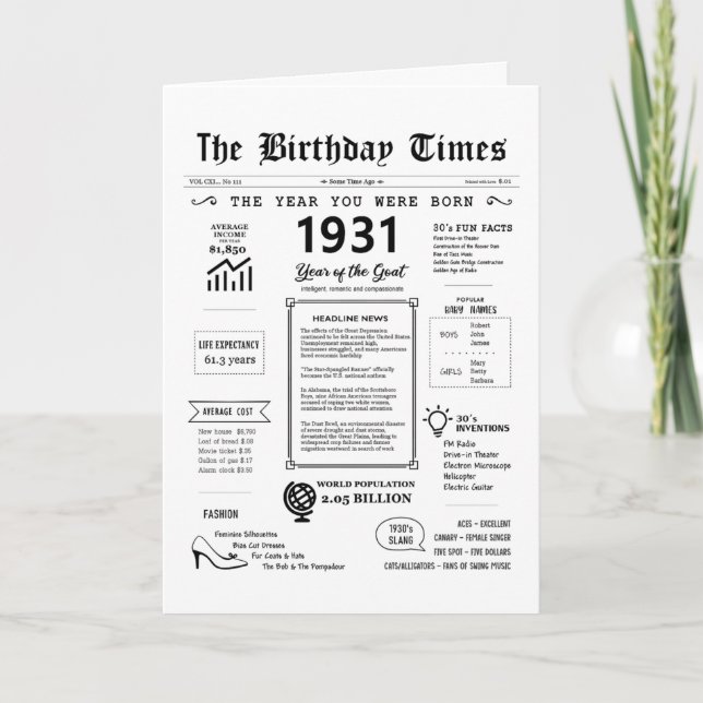 1931 The Year You Were Born Birthday Card (Front)