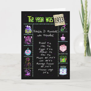 1933 Birthday Year with Fun Trivia Facts Card