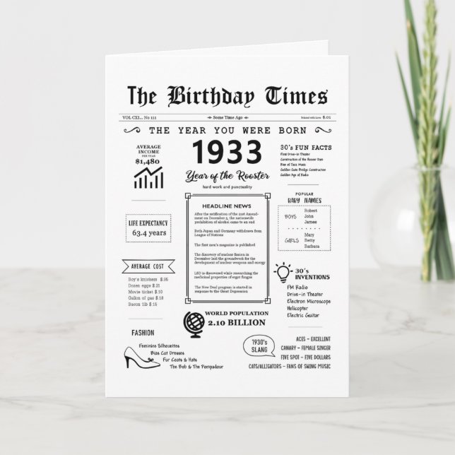 1933 The Year You Were Born Birthday Card (Front)