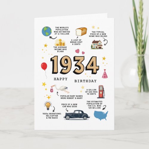 1934 Birthday Card For Dad or Mom