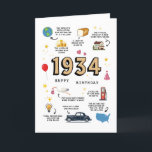1934 Birthday Card For Dad or Mom<br><div class="desc">Take a Fun Trip Back to 1934 with This Special Birthday Card Step into a time machine and revisit the remarkable year of 1934 with this one-of-a-kind birthday card! Whether you're celebrating a milestone birthday or simply honoring someone who was born in this unforgettable year, this card is a thoughtful...</div>