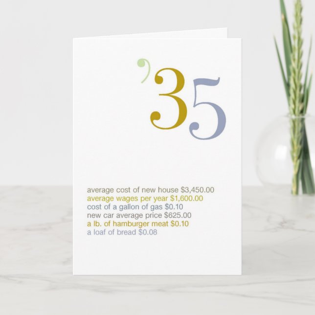 1935 Birthday Fun Facts Card (Front)