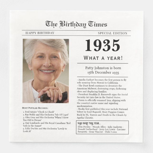 1935 Newspaper Birthday card 90th birthday Paper Dinner Napkins (Front)