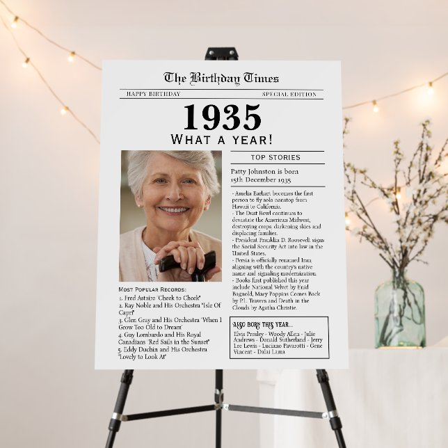 1935 Newspaper birthday Foam Board (In Situ (Stand))