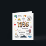 1936Birthday Card For Dad or Mom<br><div class="desc">Take a Fun Trip Back to 1936 with This Special Birthday Card Step into a time machine and revisit the remarkable year of 1936 with this one-of-a-kind birthday card! Whether you're celebrating a milestone birthday or simply honoring someone who was born in this unforgettable year, this card is a thoughtful...</div>