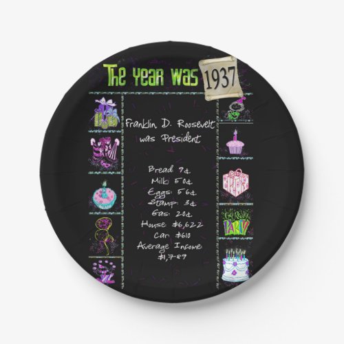 1937 Birthday Trivia Facts  Paper Plate