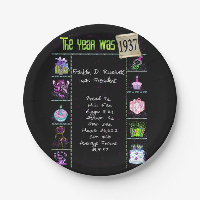 1937 Birthday Trivia Facts  Paper Plate (Front)
