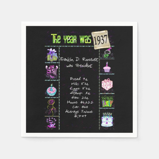 1937 Birthday Year Trivia Napkins (Front)